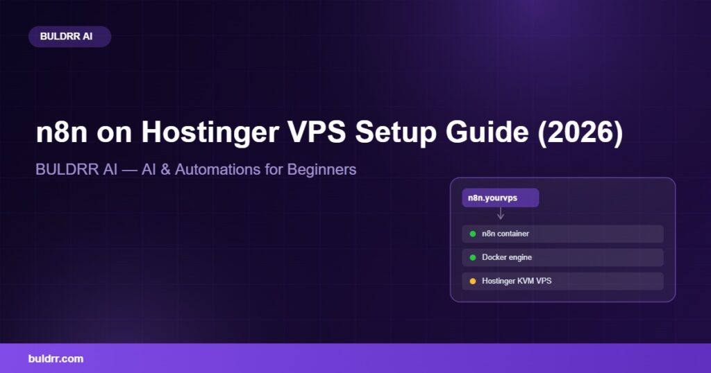 Hostinger VPS running n8n automation workflows 24 hours a day