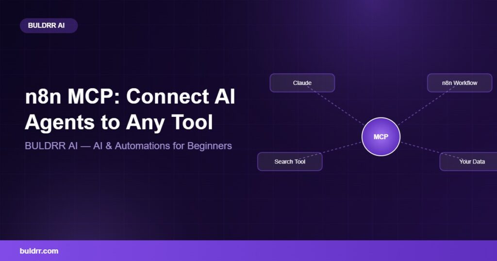 Illustration showing how Model Context Protocol (MCP) connects n8n AI agents with external tools, allowing workflows to act as MCP servers or clients without building custom integrations.